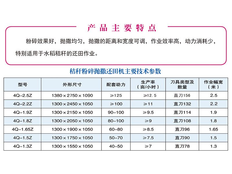 戳我试试