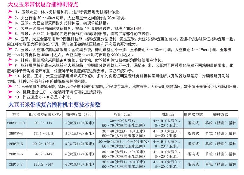 2BDYF-6型大豆玉米帶狀復(fù)合播種機(jī)